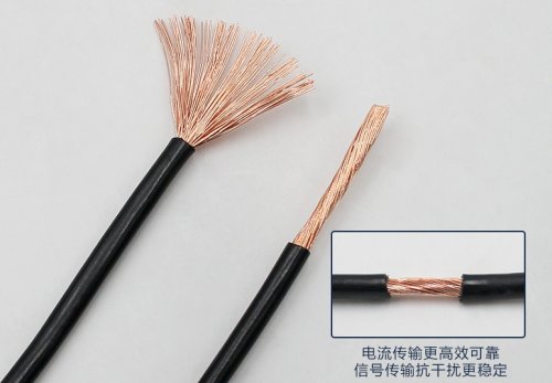如何对不同类型的电缆材料的导电性能比较?